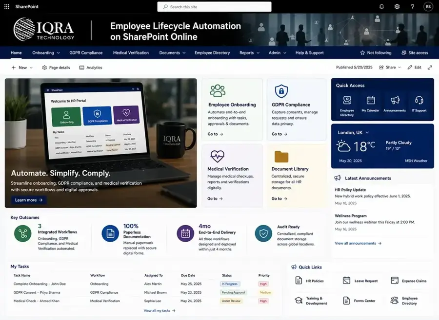 Employee lifecycle automation on SharePoint Online — automated HR, IT and management approvals (case study)