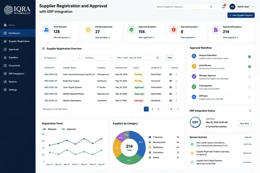 Supplier registration and approval portal with ERP integration on SharePoint, deployed across 7+ entities (case study)